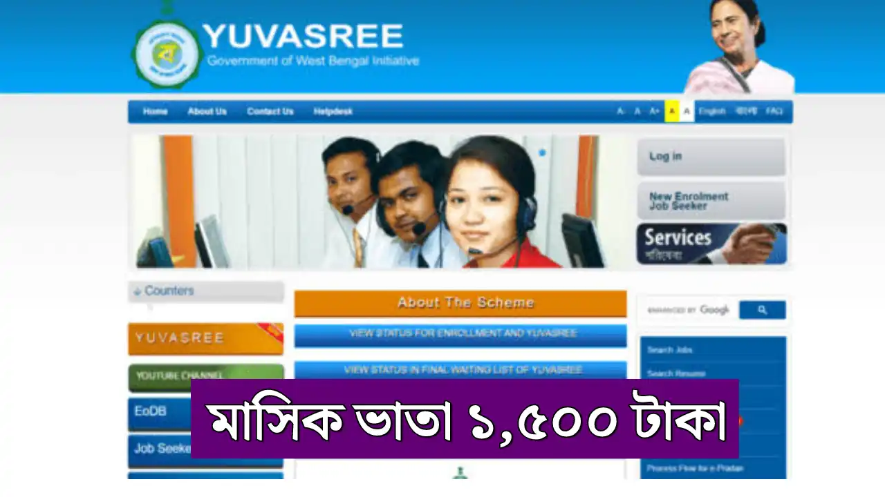 WB Yuvashree Prakalpo 2025