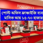 Post Office Franchise Business Idea